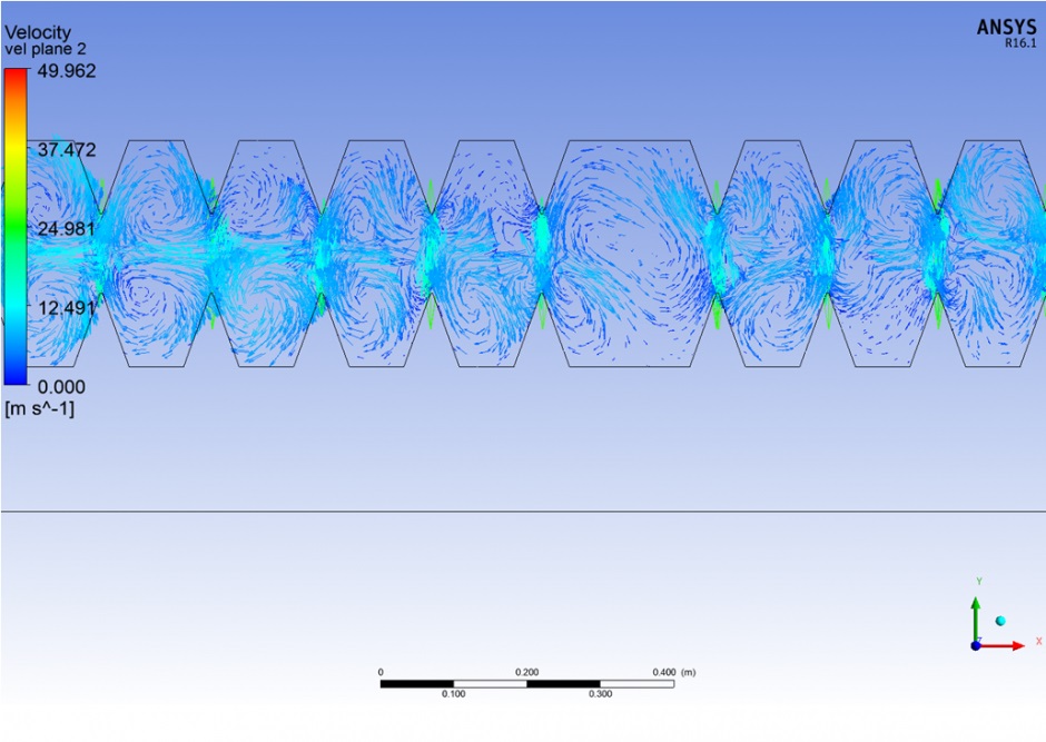 Studio Tecnico Cavina Fluid-Dynamic Analysis