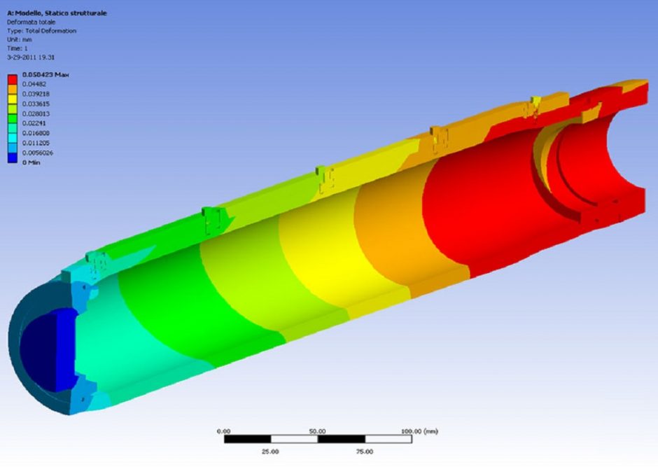 Studio Tecnico Cavina Fem Calculation